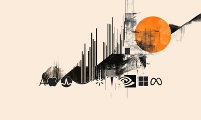 NASDAQ 100, S&P 500 break through support trendlines