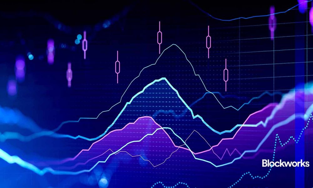 Predicting, resulting, zeros, and when not to trade