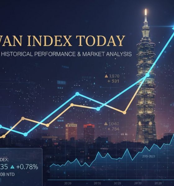 Taiwan Index Today: Live Chart, Historical Performance, and Market Analysis