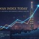 Taiwan Index Today: Live Chart, Historical Performance, and Market Analysis