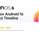 iQOO Neo 7, Neo 7 Pro to get Android 16-powered OriginOS 6: How to install the update and eligible devices