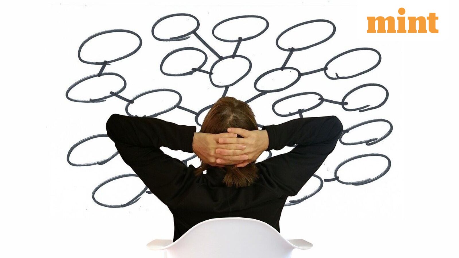 Ace your certification exams faster.