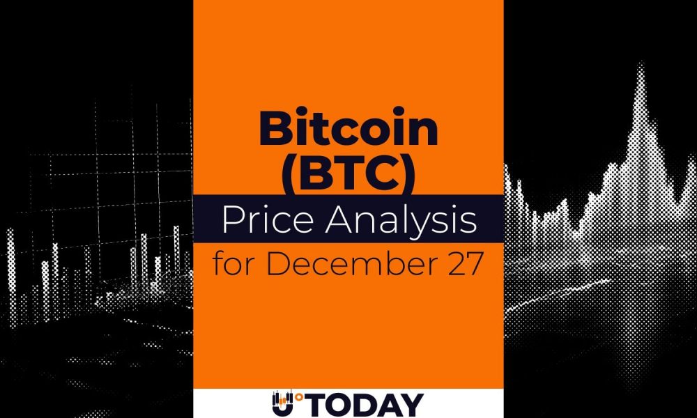 Bitcoin (BTC) Price Analysis for December 27