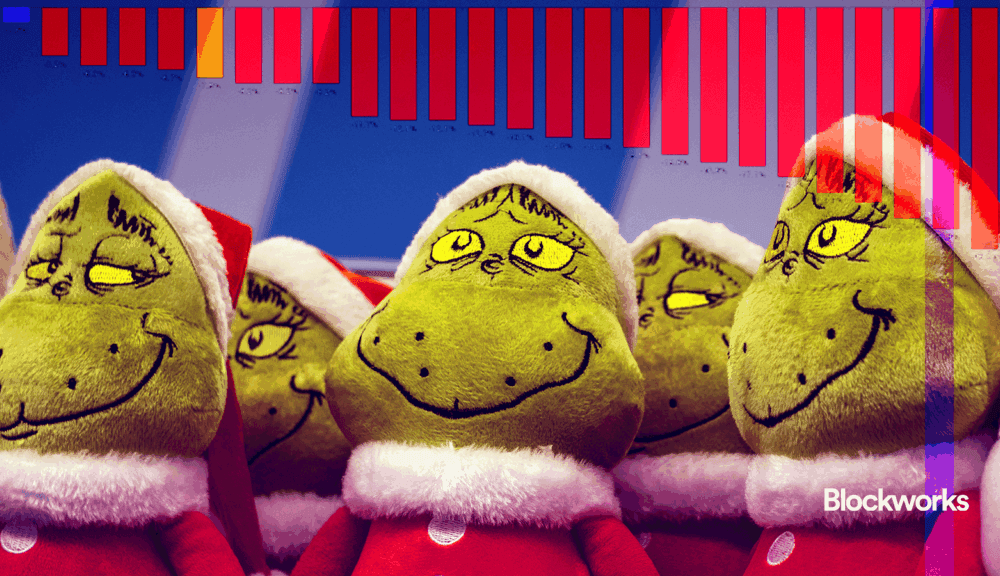 Grinch rally: Crypto indices track lower through the week