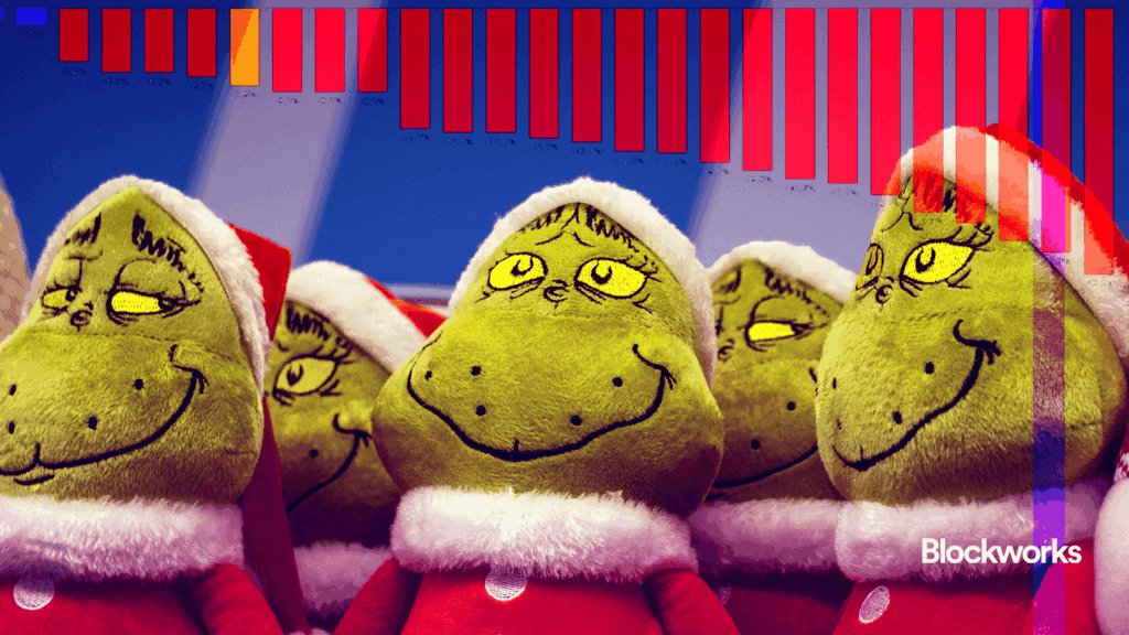 Grinch rally: Crypto indices track lower through the week