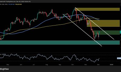 Is BTC's Recovery Sustainable or a Dead-Cat Bounce?