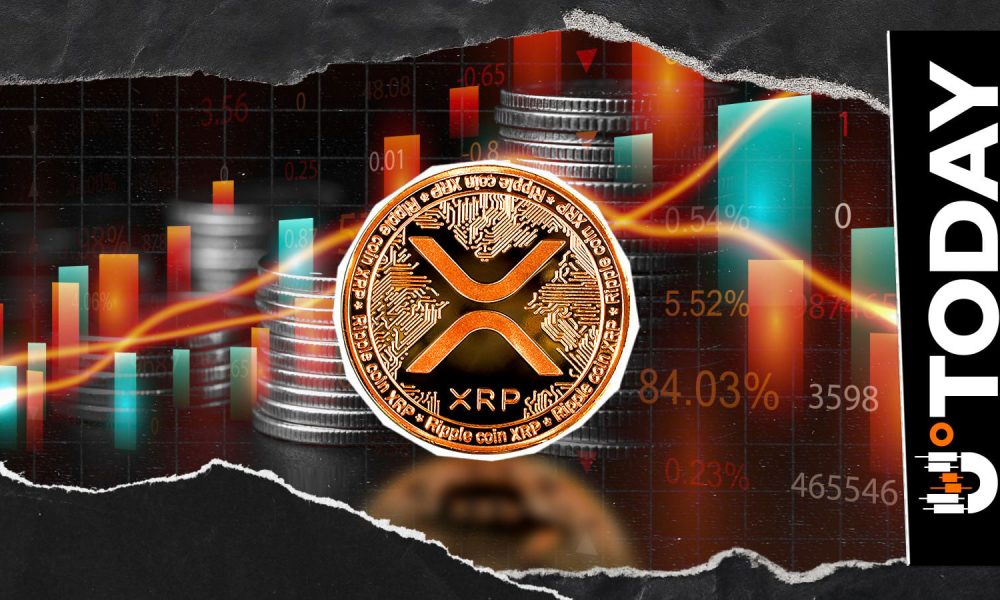 XRP Could Add Zero If Rally Is Short-Lived