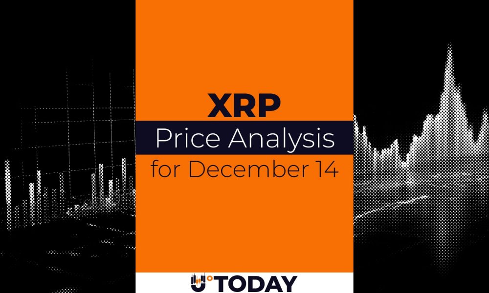 XRP Price Analysis for December 14