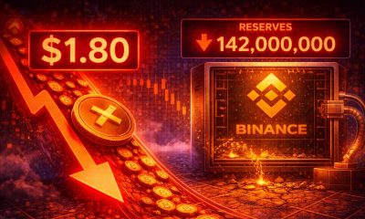 XRP Slides To $1.80 While Binance Reserves Continue To Decline