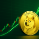 Dogecoin Breaks Its 'Lower-Band Prison' As Daily Trend Flips
