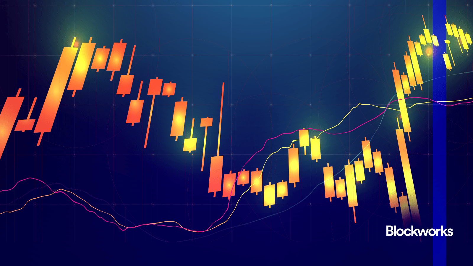 Rangebound markets, resilient onchain lending