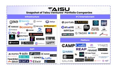 Taisu Ventures and Keio FinTEK Center Launch Keio ChainHack 2026 Focused on Web3 Innovation