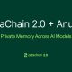 ZetaChain 2.0 Launches With Anuma, Bringing Private Memory and AI Interoperability to Creators
