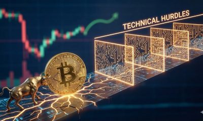 Bitcoin Price Attempts Comeback