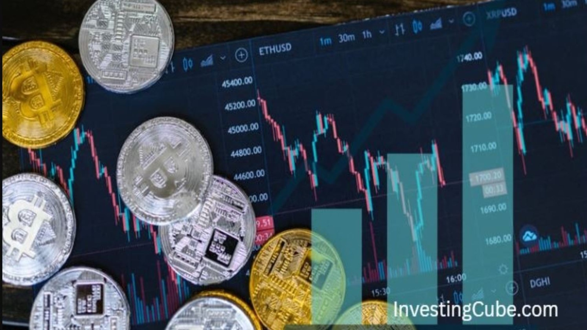 5 Best Crypto Derivatives Exchanges for Futures and Perpetuals