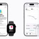 Apple adds two major health features in India: Know all about Sleep apnoea alerts and hearing tests