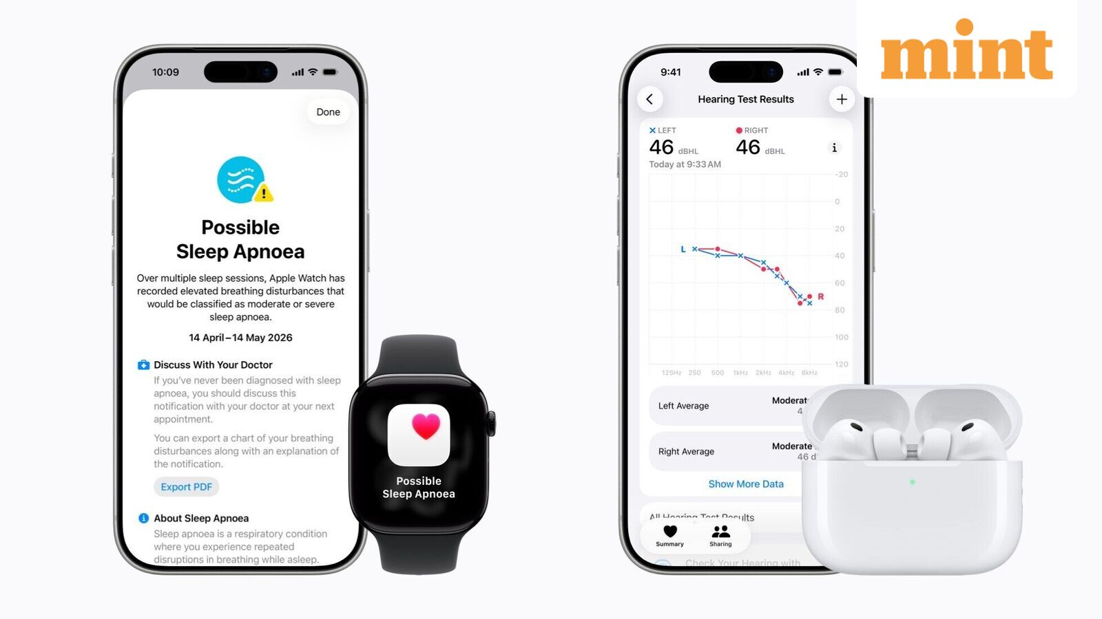 Apple adds two major health features in India: Know all about Sleep apnoea alerts and hearing tests