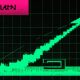 HYPE Crosses $50 for First Time Since September