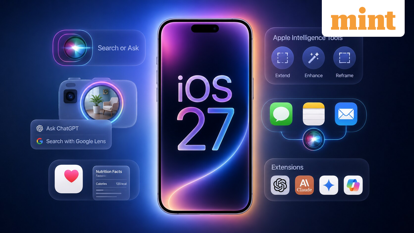 Is your iPhone ready for iOS 27? The biggest AI features expected at WWDC 2026 and rumored compatible devices