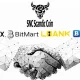 SNC Scandic Coin: Regulated Real-World Asset Project Launched on BingX, BitMart, L-Bank and Biconomy