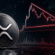Top Chartist Warns Of Bearish Setup