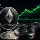 Analyst Charts Ethereum Long-Term Roadmap To $16,000 – There’s No Need To Panic