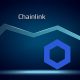 Chainlink