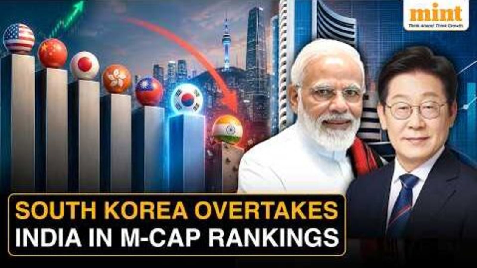 How the AI chip boom helped South Korea overtake India among the world's largest stock markets