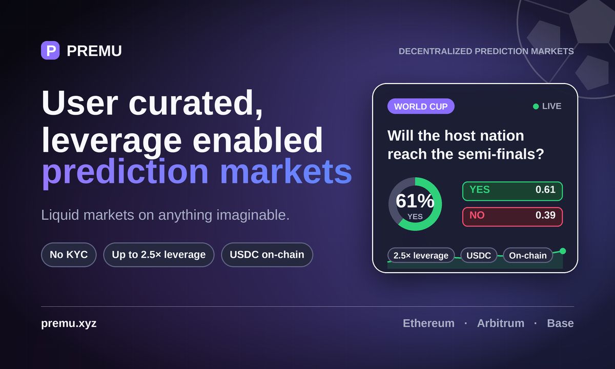 Premu Opens User-Created, Leveraged Prediction Markets Ahead of the 2026 World Cup