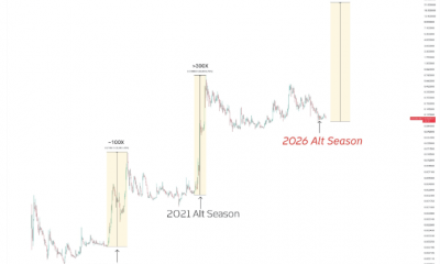 Why The Dogecoin Price Could Rally 300x To Cross $20