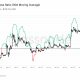 XRP Prepares for July Bounce-Back as Price History Points to