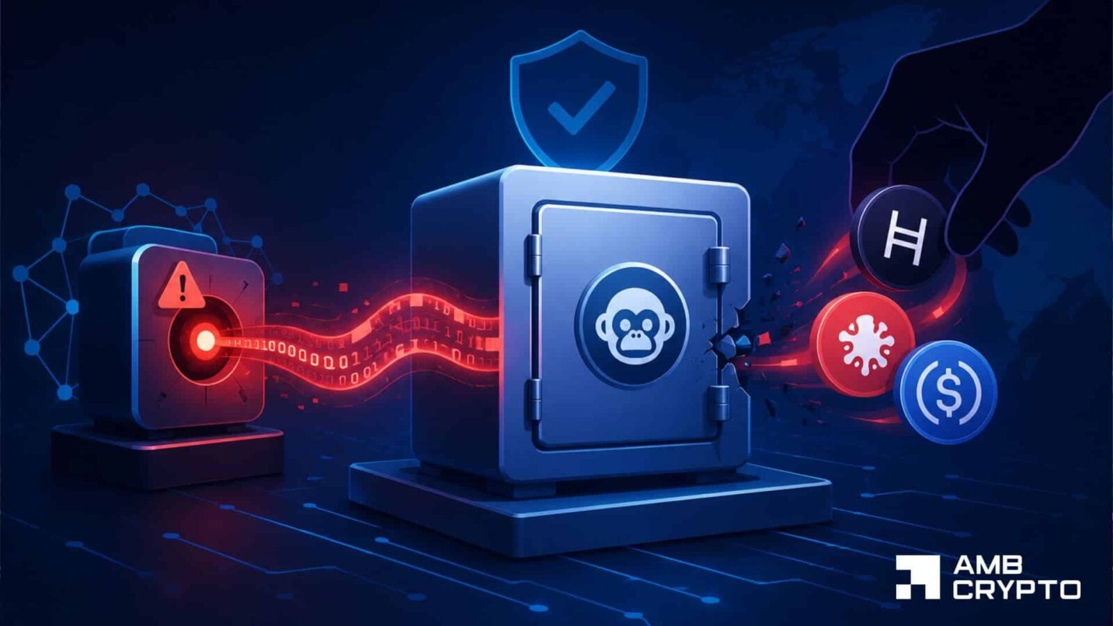 Inside Bonzo Lend's $9M exploit - Why secure smart contracts couldn't stop it