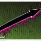 Robinhood Chain Metrics Surge as the Network Leans Into Memecoins
