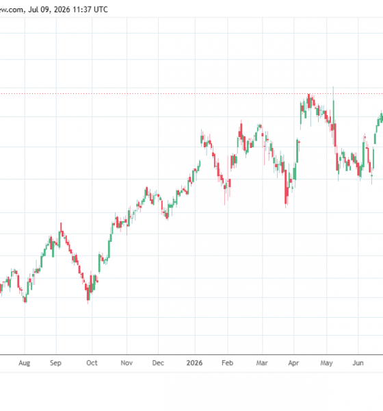 Titan Company Share Price: Post-Q1 Earnings Update Note