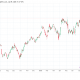 Titan Company Share Price: Post-Q1 Earnings Update Note